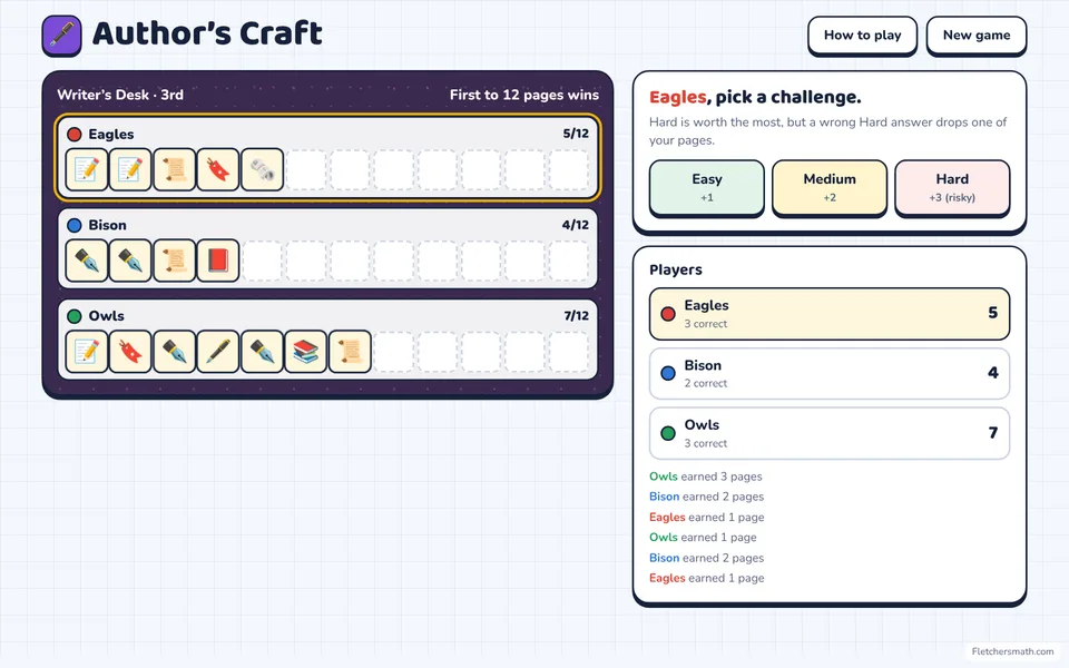 Screenshot of Author’s Craft in the middle of a game