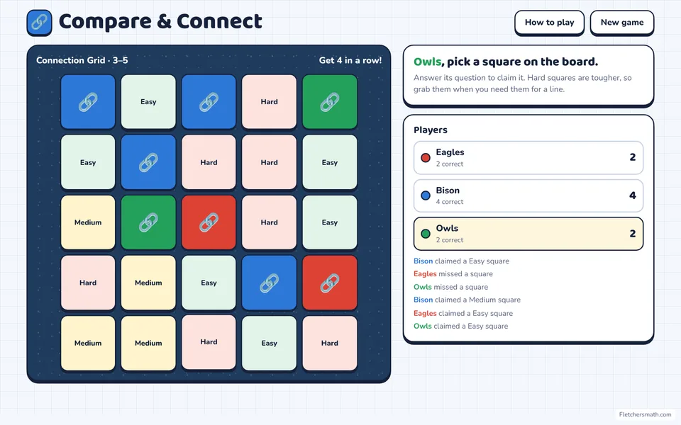 Screenshot of Compare & Connect in the middle of a game