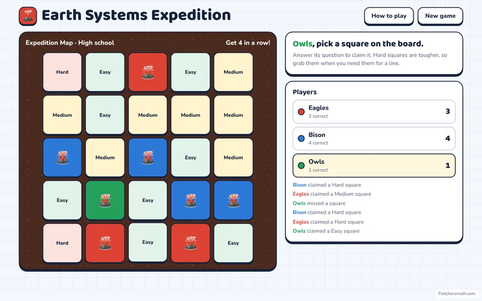 Screenshot of Earth Systems Expedition in the middle of a game