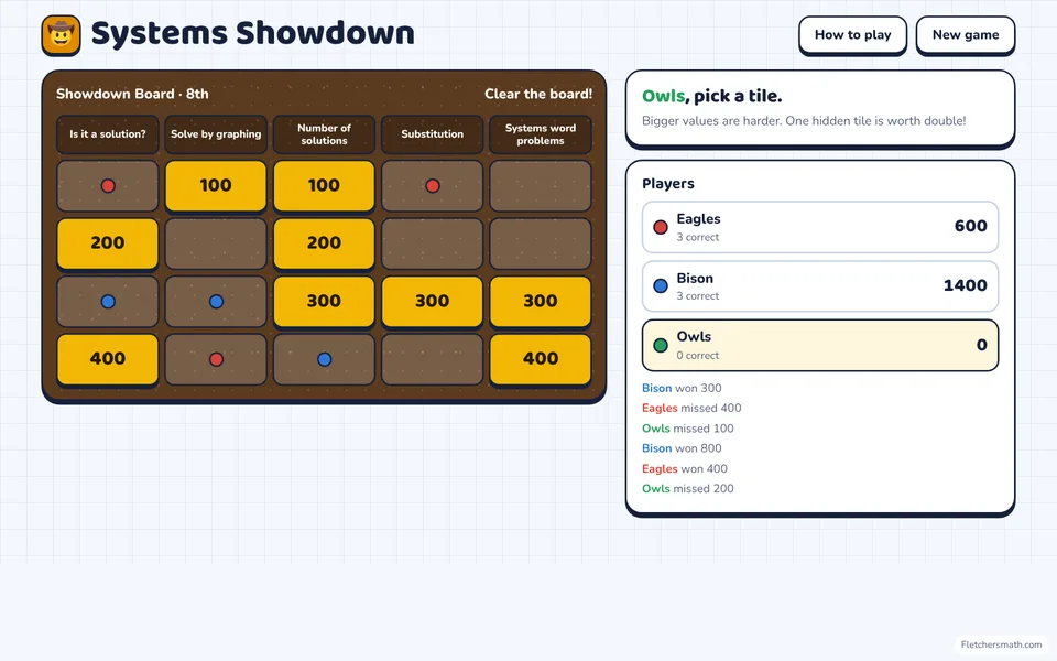 Screenshot of Systems Showdown in the middle of a game