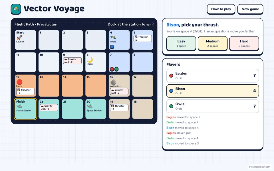 Screenshot of Vector Voyage in the middle of a game